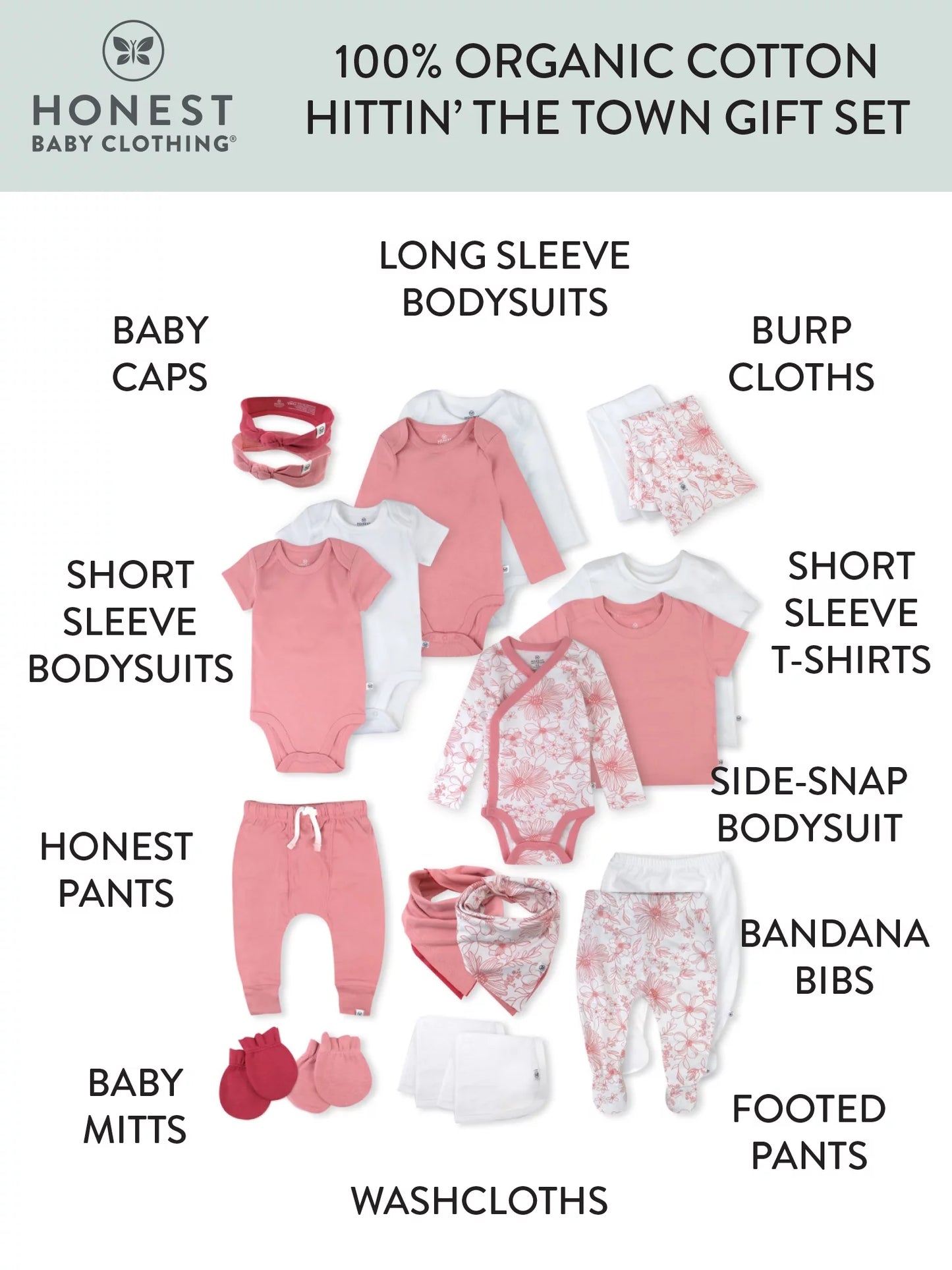 20 Piece (0-6 Months) Baby clothing Apparel set