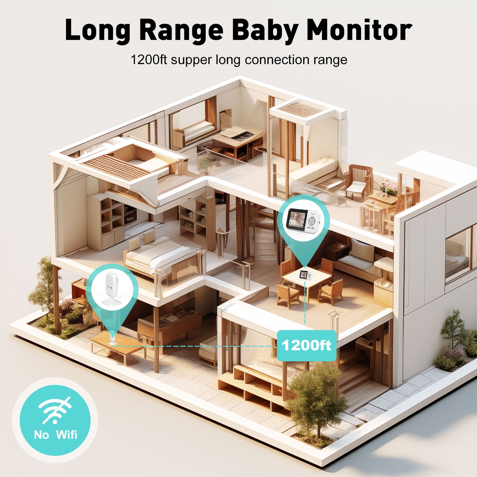  Baby Monitor Wi-fi Video Camera